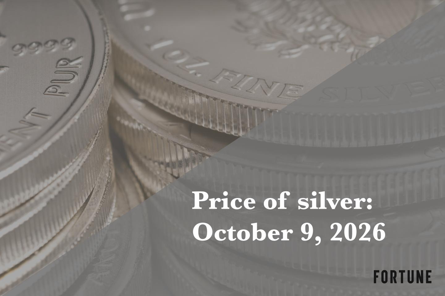 Current price of silver as of Friday, Oct. 9, 2026