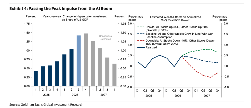 Image from fortune.com